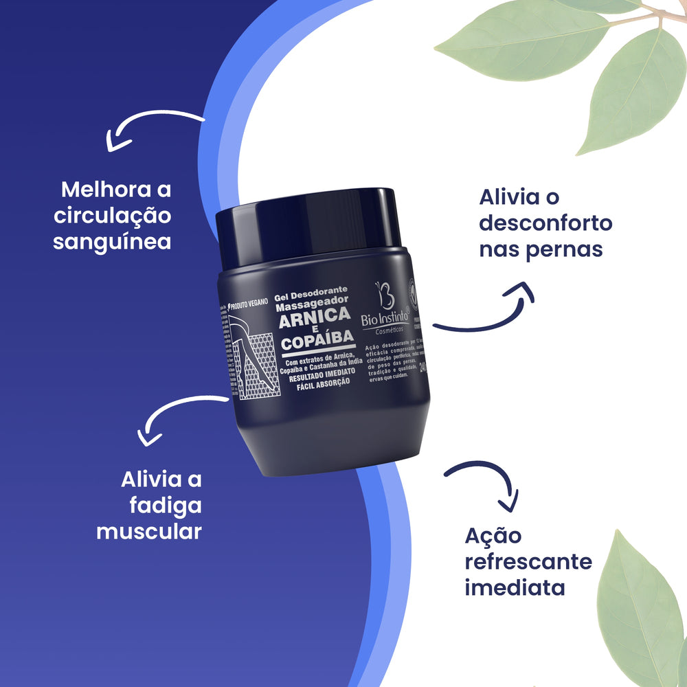 Descrição
