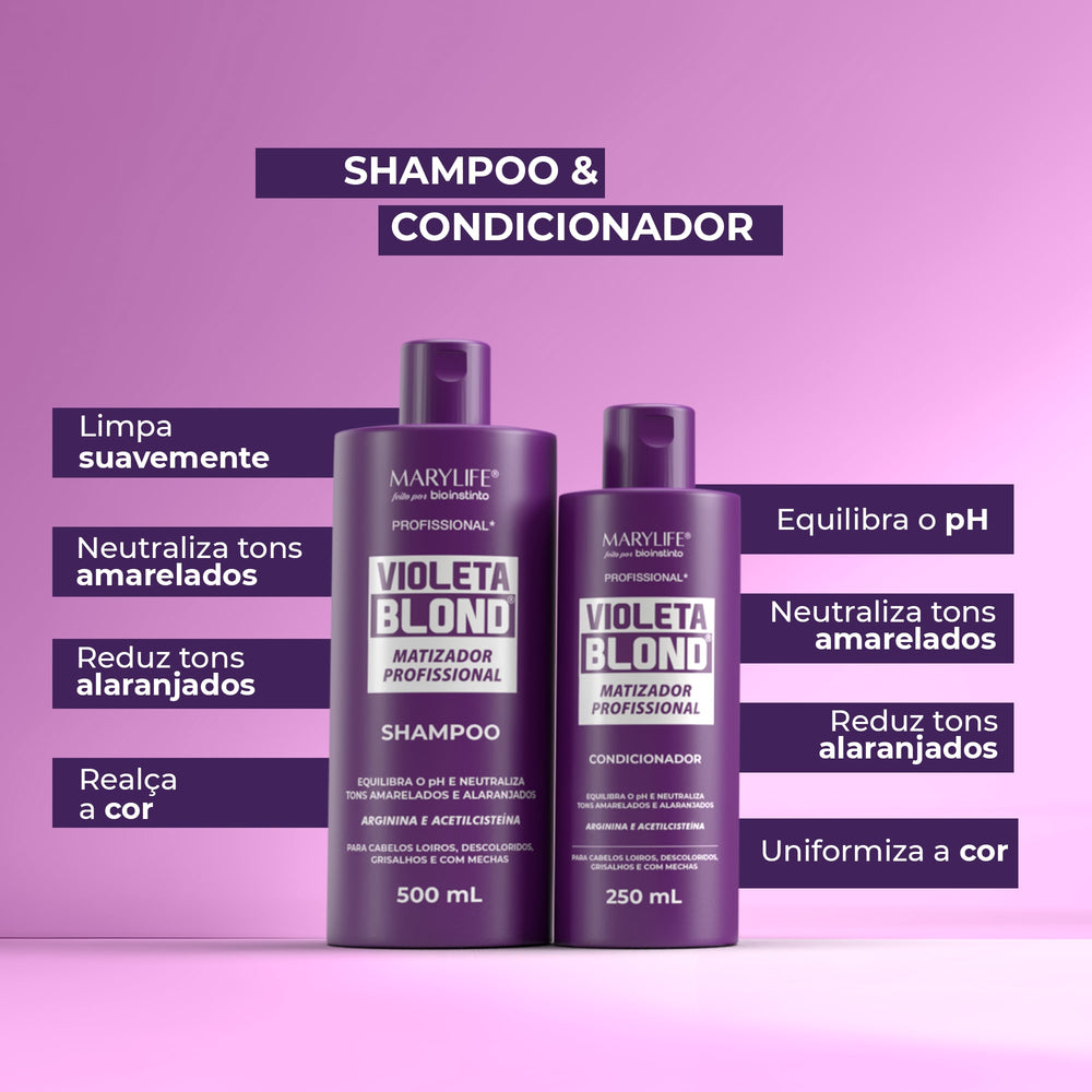 Descrição